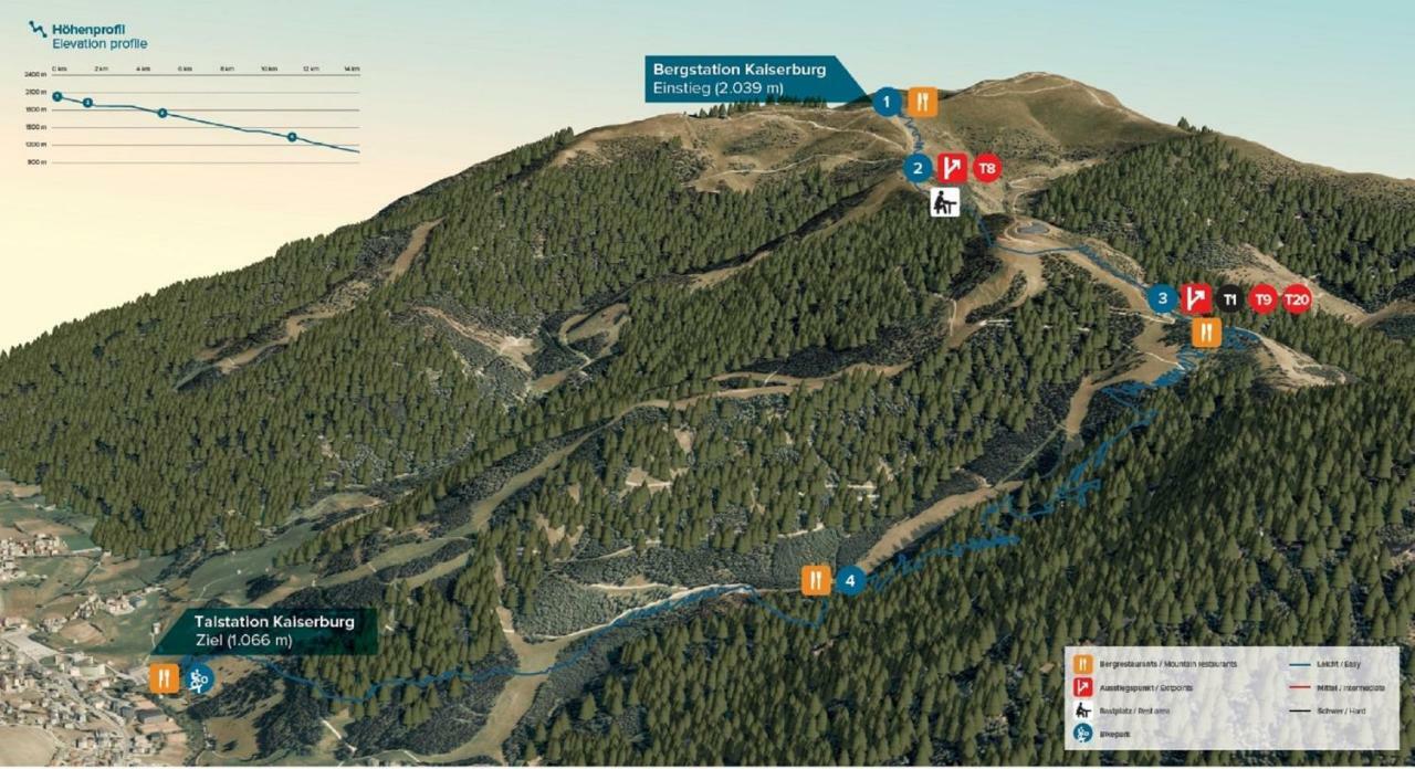 Landhaus Nockalm - Kaernten Card Sommer 2025 Inklusive Бад Кляйнкирххайм Экстерьер фото